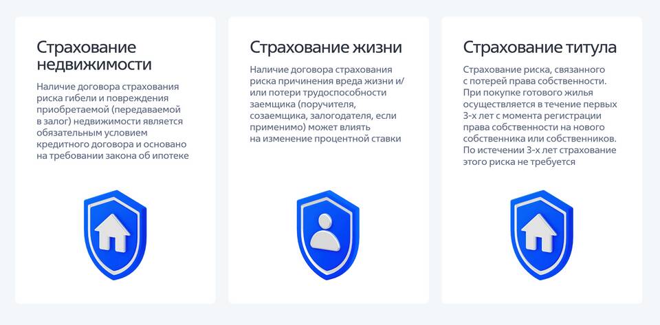 Что дает страховка дома