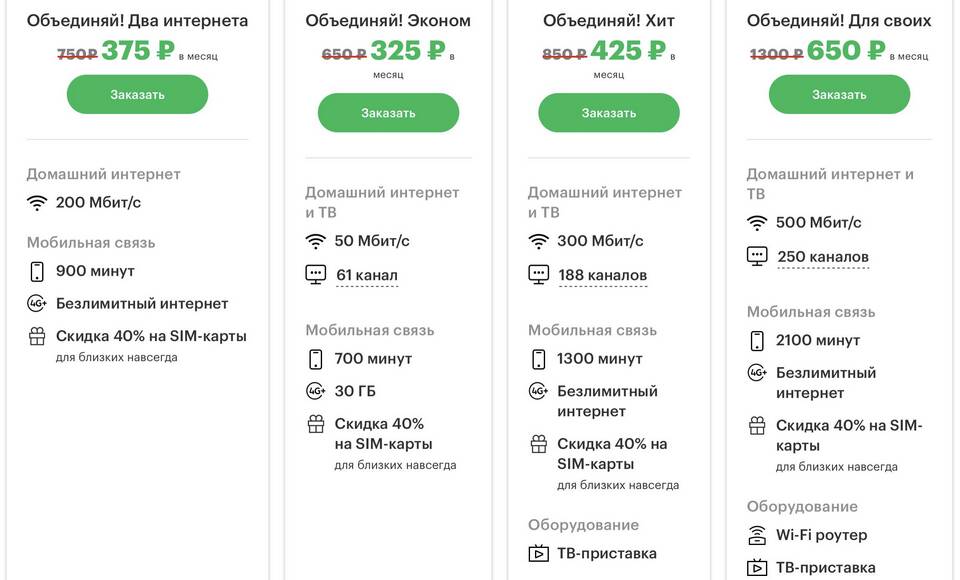 Что показывает тариф