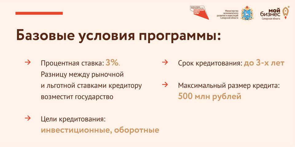 Что такое льготный кредит