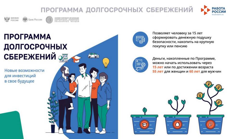 Что такое программа долгосрочных сбережений НПФ