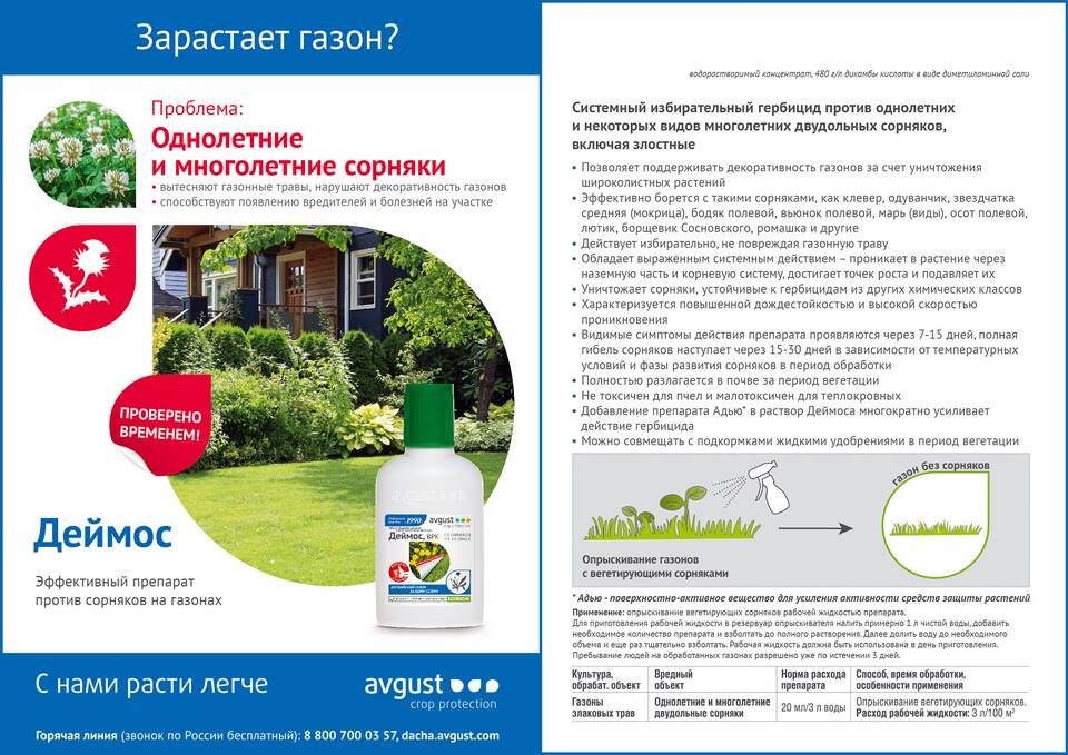 Инструкция по разведению гербицидов от сорняков