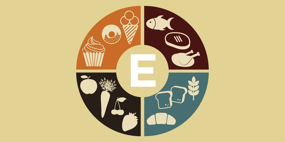 Как используют пищевые добавки в производстве продуктов