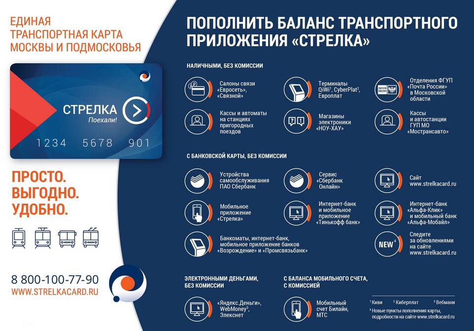 Как отвязать карту Тройка от личного кабинета