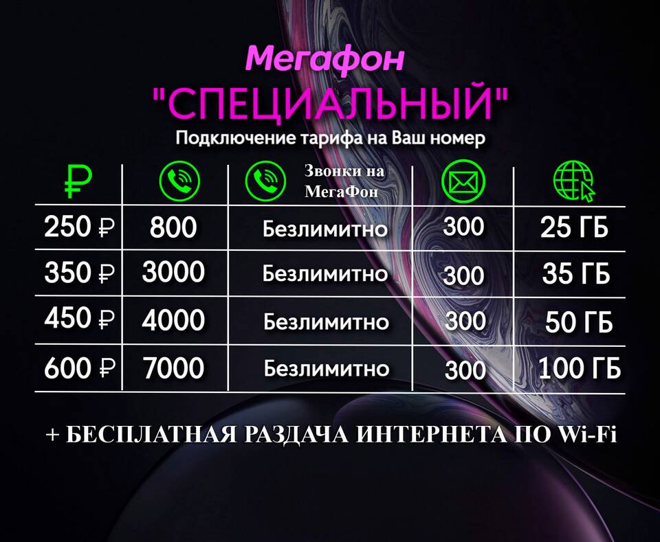 Как проверить тариф на МегаФоне через USSD-команды
