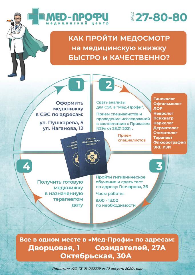 Как пройти гинеколога для медицинской книжки