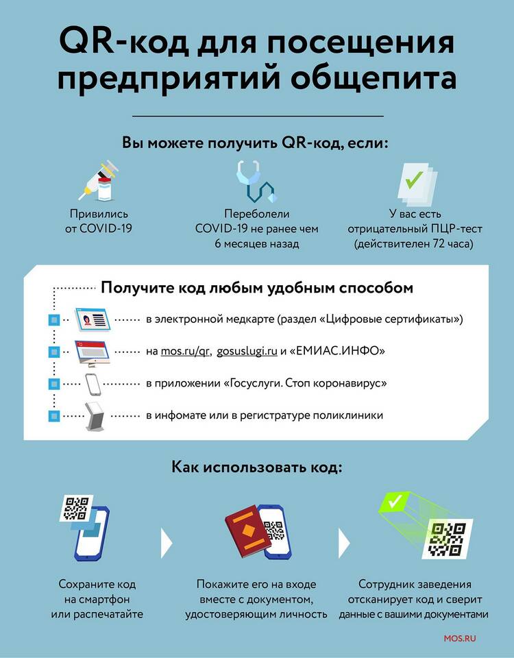 Как скачать и использовать приложение для сканирования QR-кодов