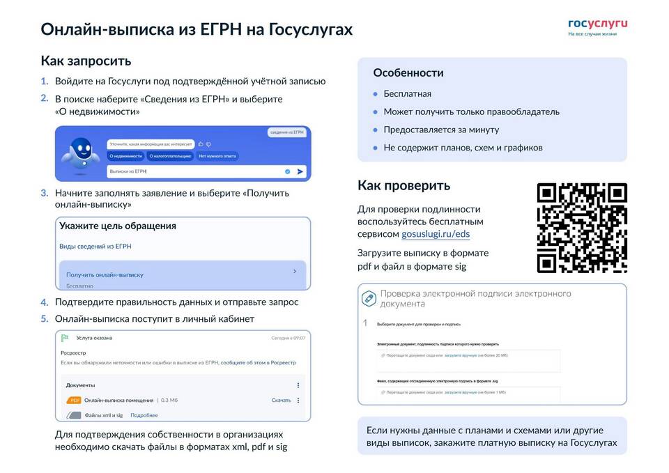 Как заказать справку ЕГРН через портал Госуслуги