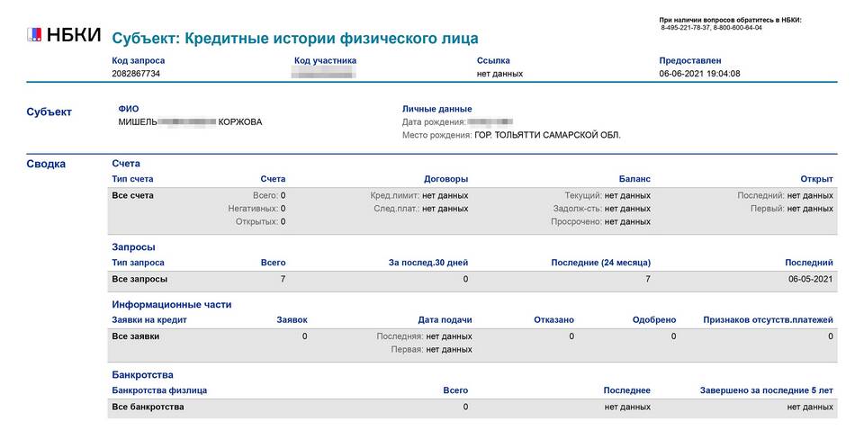 Моментальный кредит: что это и как работает