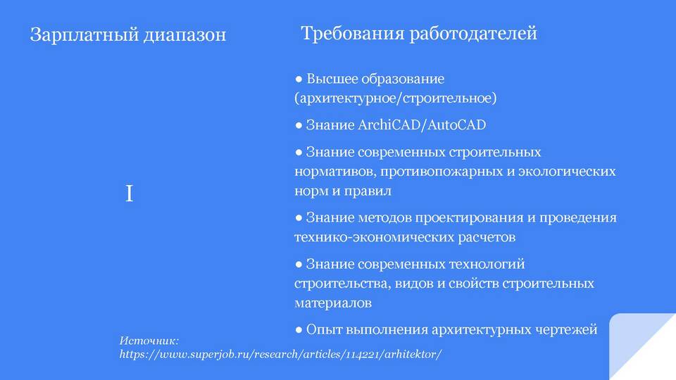 Оклад больше зарплаты: как это возможно