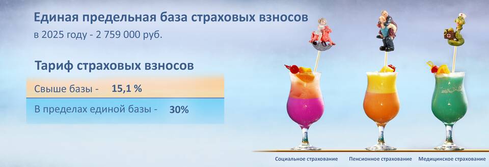 От чего зависит размер страховых взносов