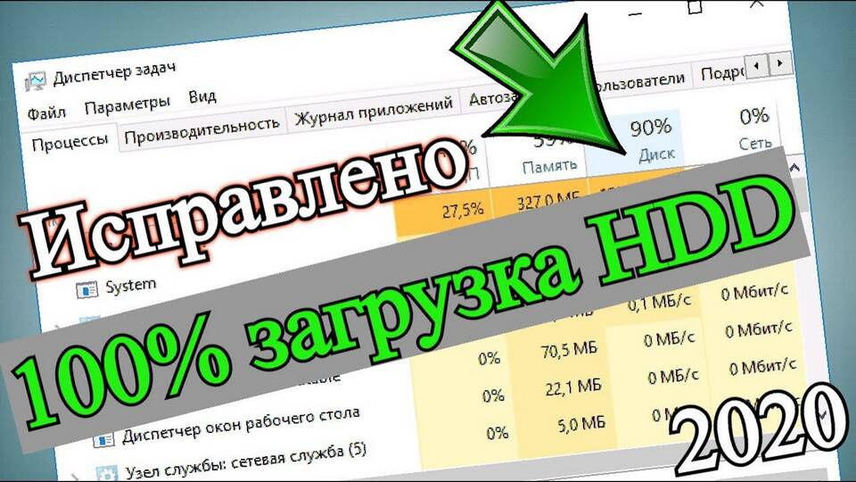 Почему диск загружен на 100 процентов