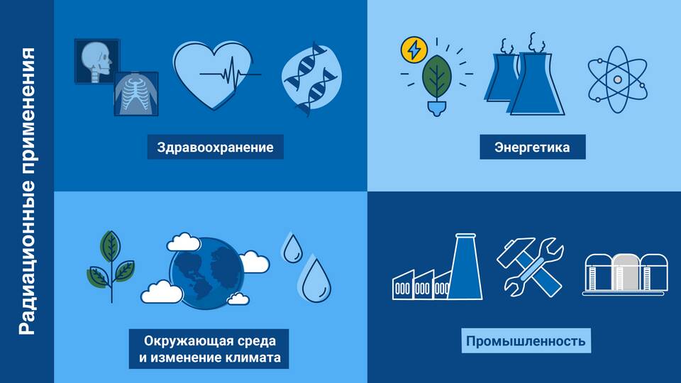 Полезные услуги