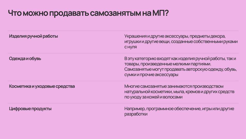 Регистрация продавца как самозанятого