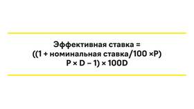 Чем отличается коэффициент от процента в Магнолия