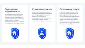 Что дает страховка дома в Магнолия