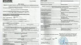 Что нужно для закрытия ИП через МФЦ