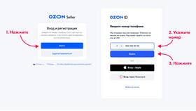 Что нужно продавцу на Ozon в Магнолия