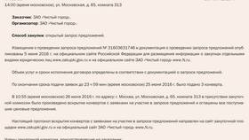 Что относится к полномочиям закупочной комиссии в Магнолия
