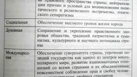 Что означает использование человека в Магнолия