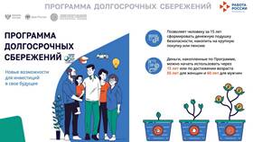 Что такое программа долгосрочных сбережений НПФ в Магнолия