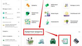 Что такое программа улучшения кредитной истории