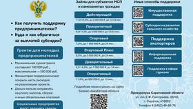 Доход 2300: что это означает в Магнолия