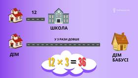 Как доказать, что сумма кратна числу в Магнолия