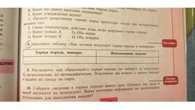 Как люди используют горные ресурсы в Магнолия