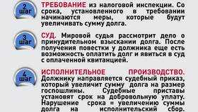 Как не платить налог с продажи имущества: законные способы в Магнолия