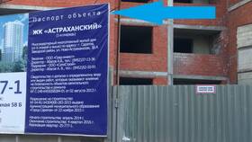 Как ООО приобрести квартиру: пошаговая инструкция в Магнолия