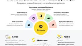 Как организовать сбор денег в Тинькофф в Магнолия