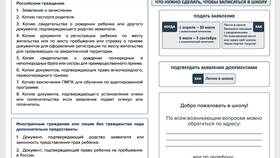 Как подать документы в школу в Магнолия