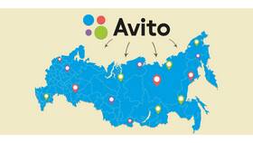 Как продавать вещи на Авито с доставкой в Магнолия