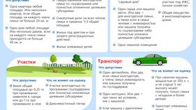 Как продлить детское пособие через портал Госуслуги в Магнолия