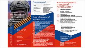 Как проверить готовность документов в МФЦ в Магнолия
