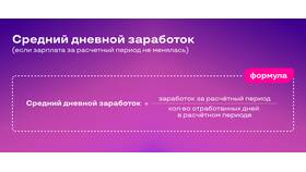Как рассчитать дневную заработную плату в Магнолия