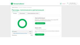 Как сменить тарифный план через SMS в Магнолия