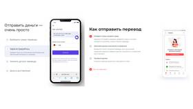Как увеличить лимит перевода на Ozon Карту в Магнолия
