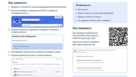Как заказать справку ЕГРН через портал Госуслуги в Магнолия