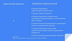 Оклад больше зарплаты: как это возможно в Магнолия