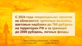 Почему не начисляется НДФЛ в 1С 8.3 в Магнолия
