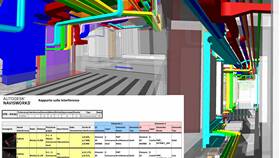 Почему не все компании используют BIM в Магнолия