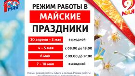 Режим работы Ашана в майские праздники в Магнолия