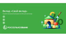 Сбербанк: что изменилось в последнее время в Магнолия